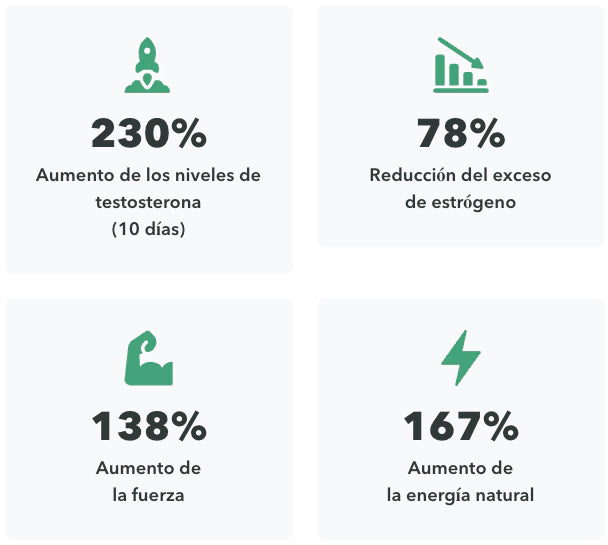 Puro Vitality Boost: Más músculo, menos grasa, más confianza